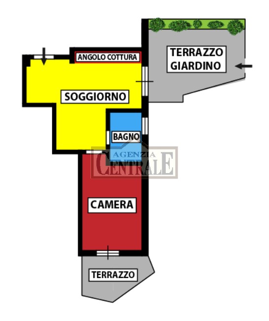 Agenzia Immobiliare Centrale Sanremo